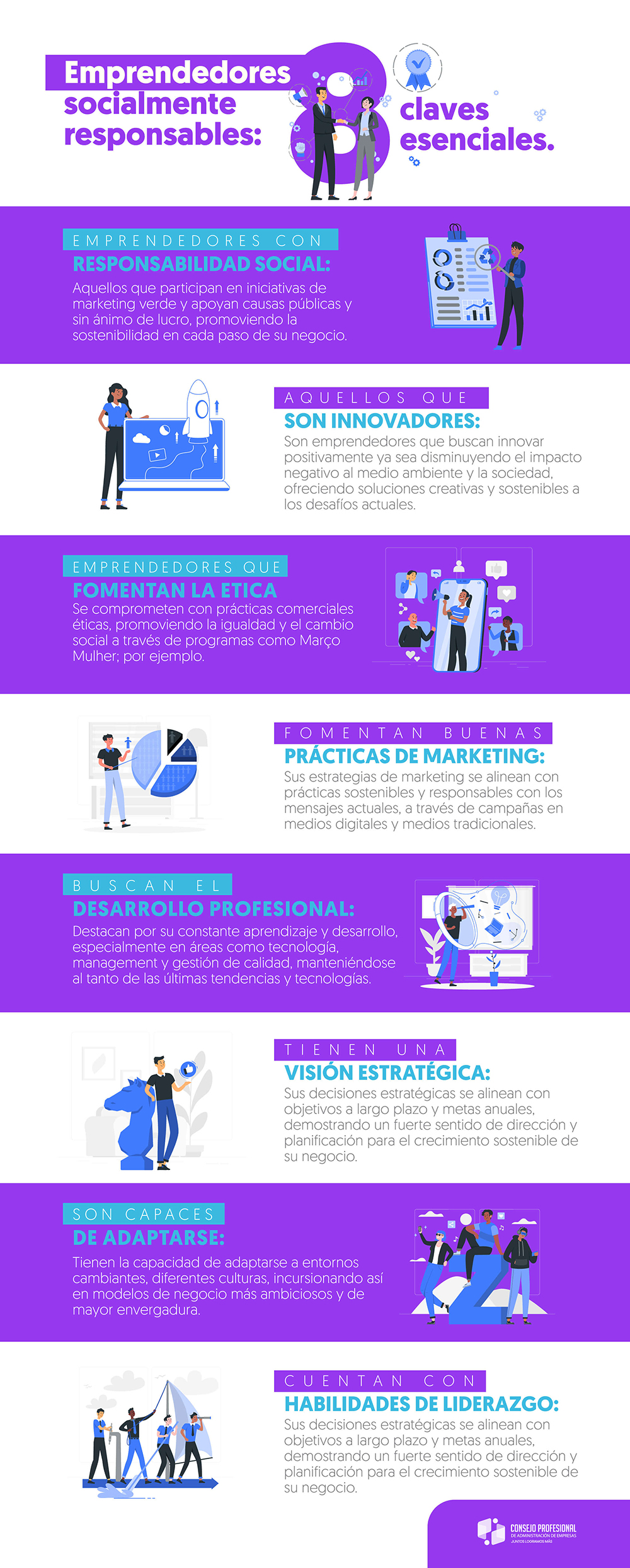 Conoce los 8 Green Flags del emprendimiento socialmente responsable