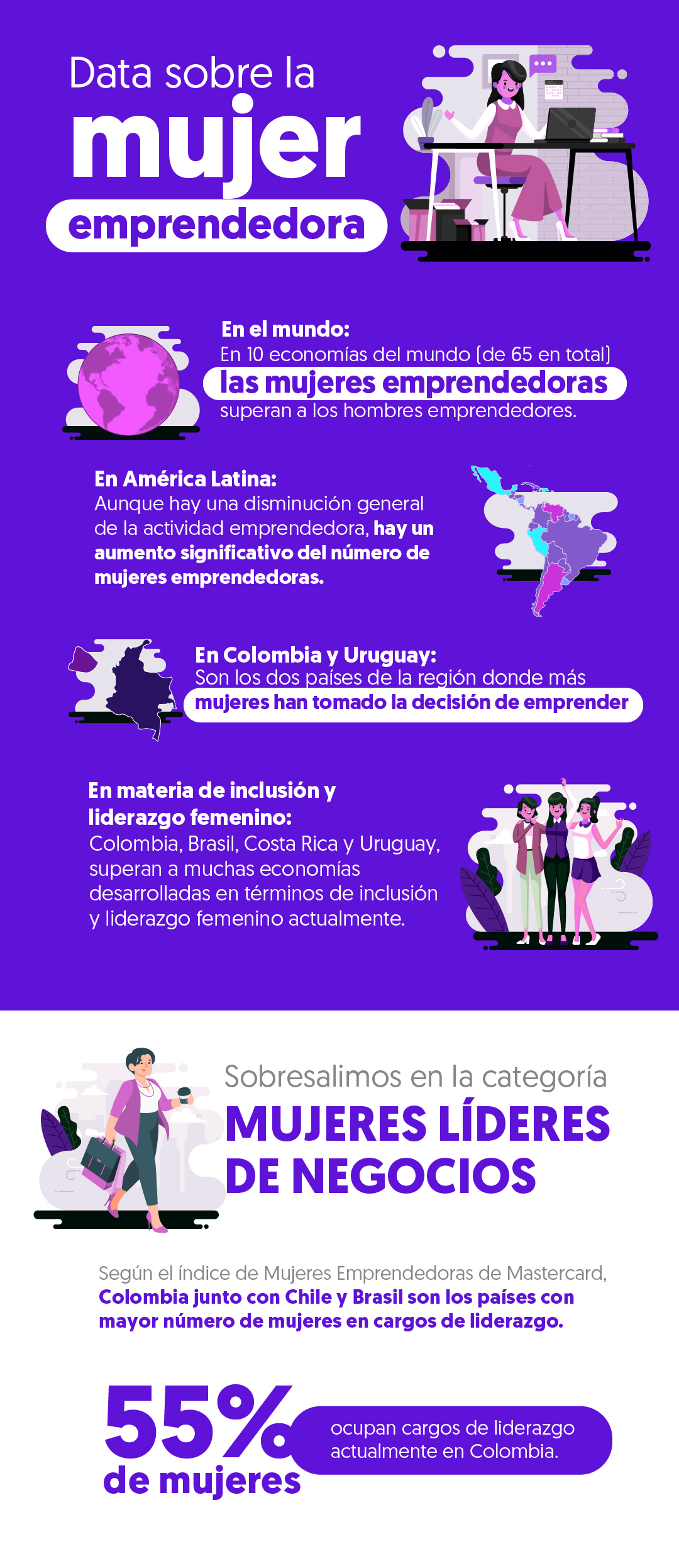 INFOGRAFIA MUJERES LIDERES